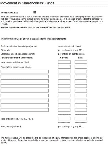 KB12177a | Error on Movement in Shareholders' Funds note