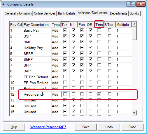 how-to-process-redundancy-pay-iris