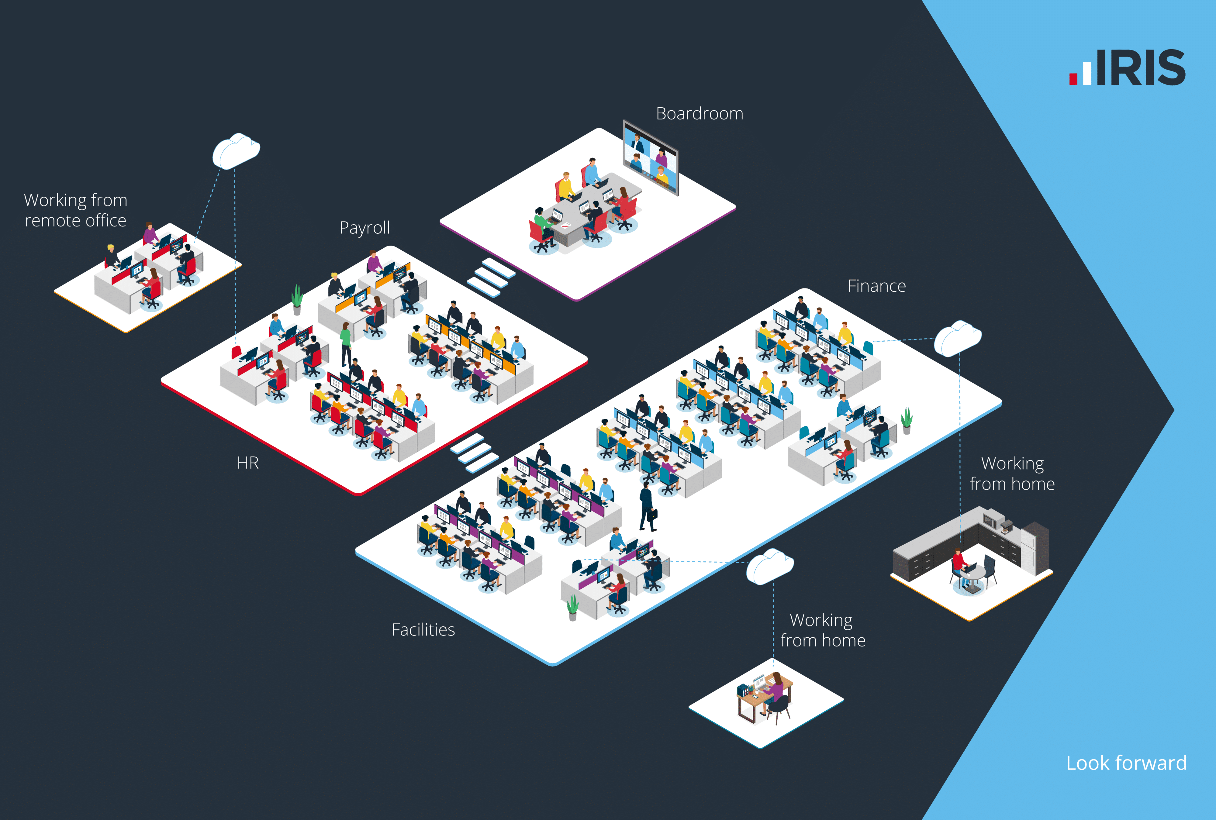 Office image | Large Organisations