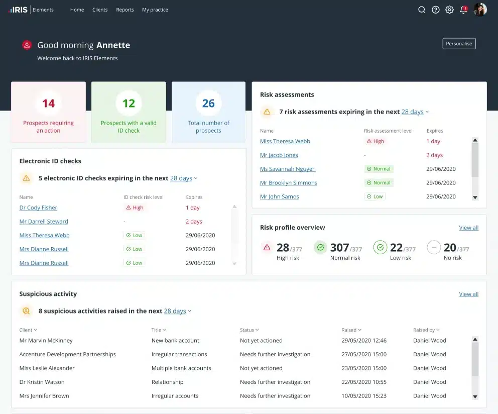 IRIS Elements AML Dashboard