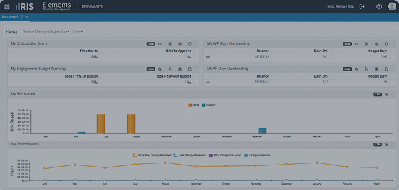 pm enterprise storylane | IRIS Elements Practice Management