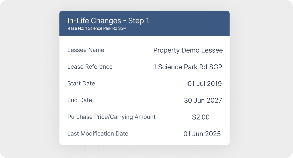 in life changes | IRIS Innervision Lease Accounting