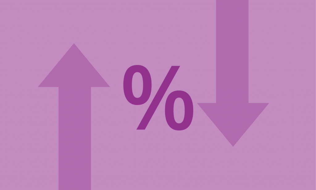employer obligations rate changes | National Insurance Contributions: Employer Obligations & Rate Changes for 2026/27