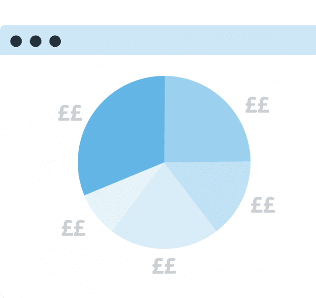accounting software pie chart | Home