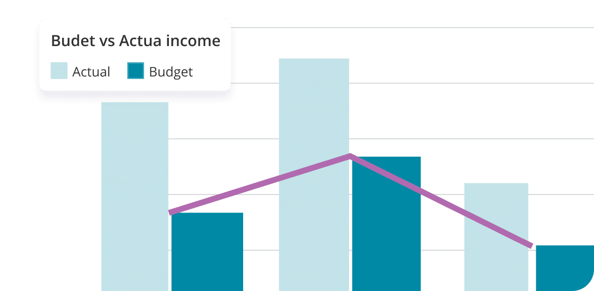 bills raised graph 1 | Home
