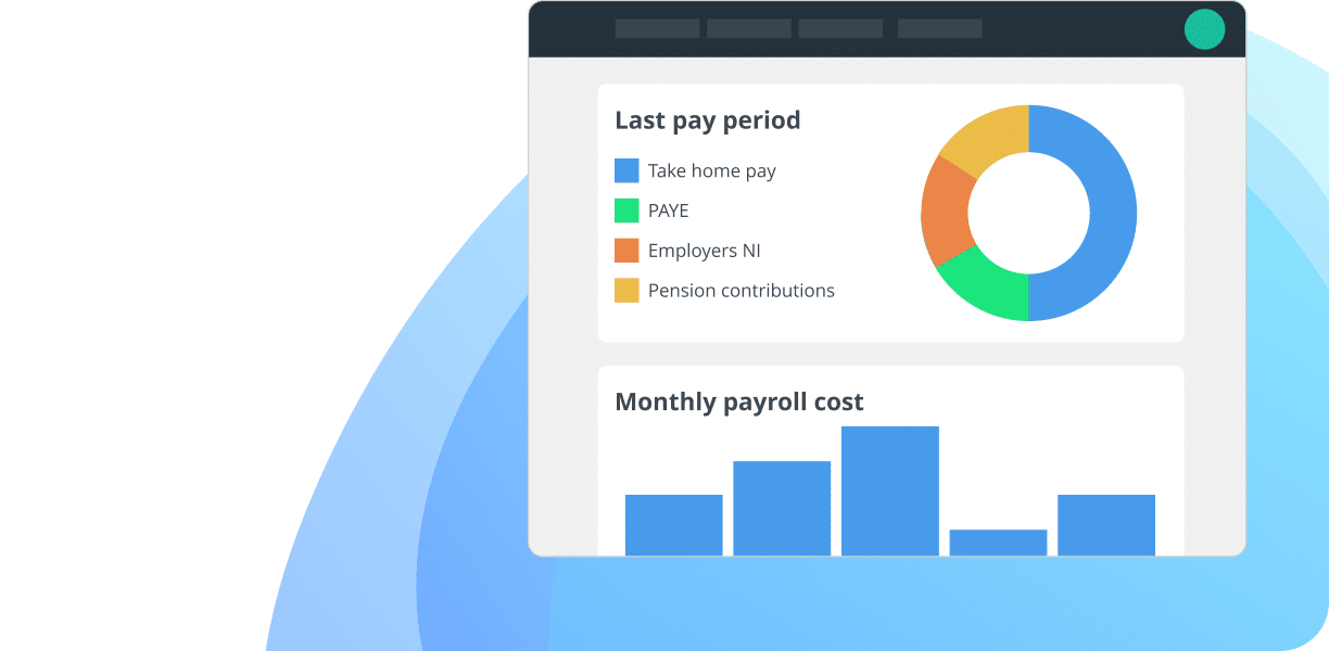 total cash pie chart payroll | Home